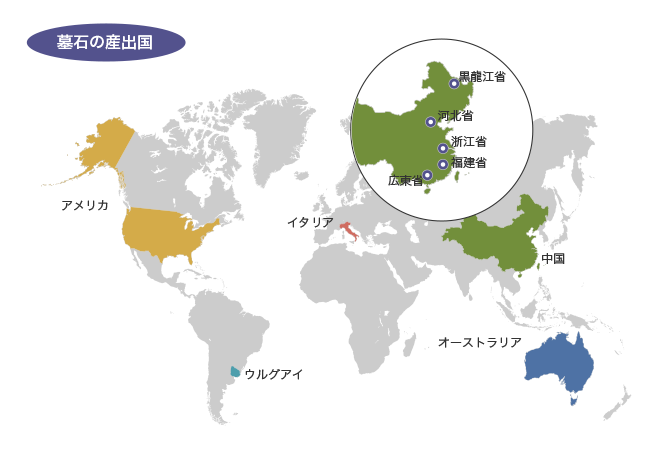 墓石の産出国