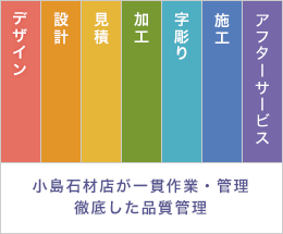 設計〜施工まで一貫した体制